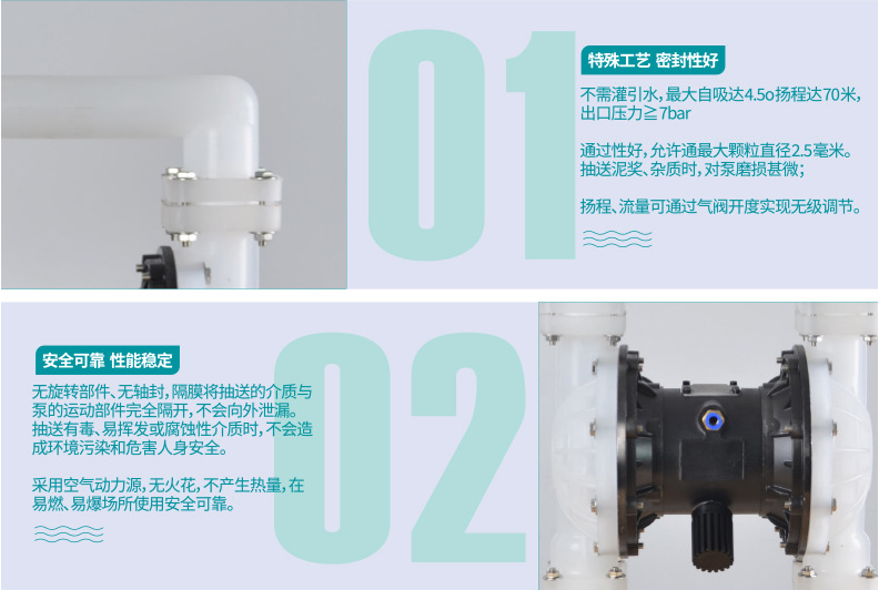 QBK隔膜泵产品细节图1.png