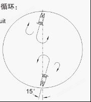 QJB型潜水搅拌机圆形池安装